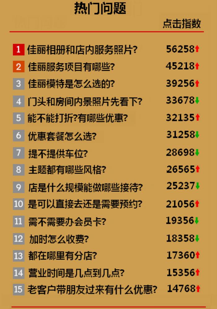 重庆私人伴游_重庆伴游陪床价格表_重庆市伴游招聘